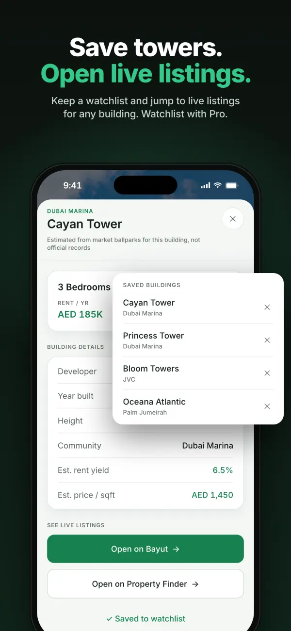 Watchlist of saved buildings and buttons to open Bayut and Property Finder